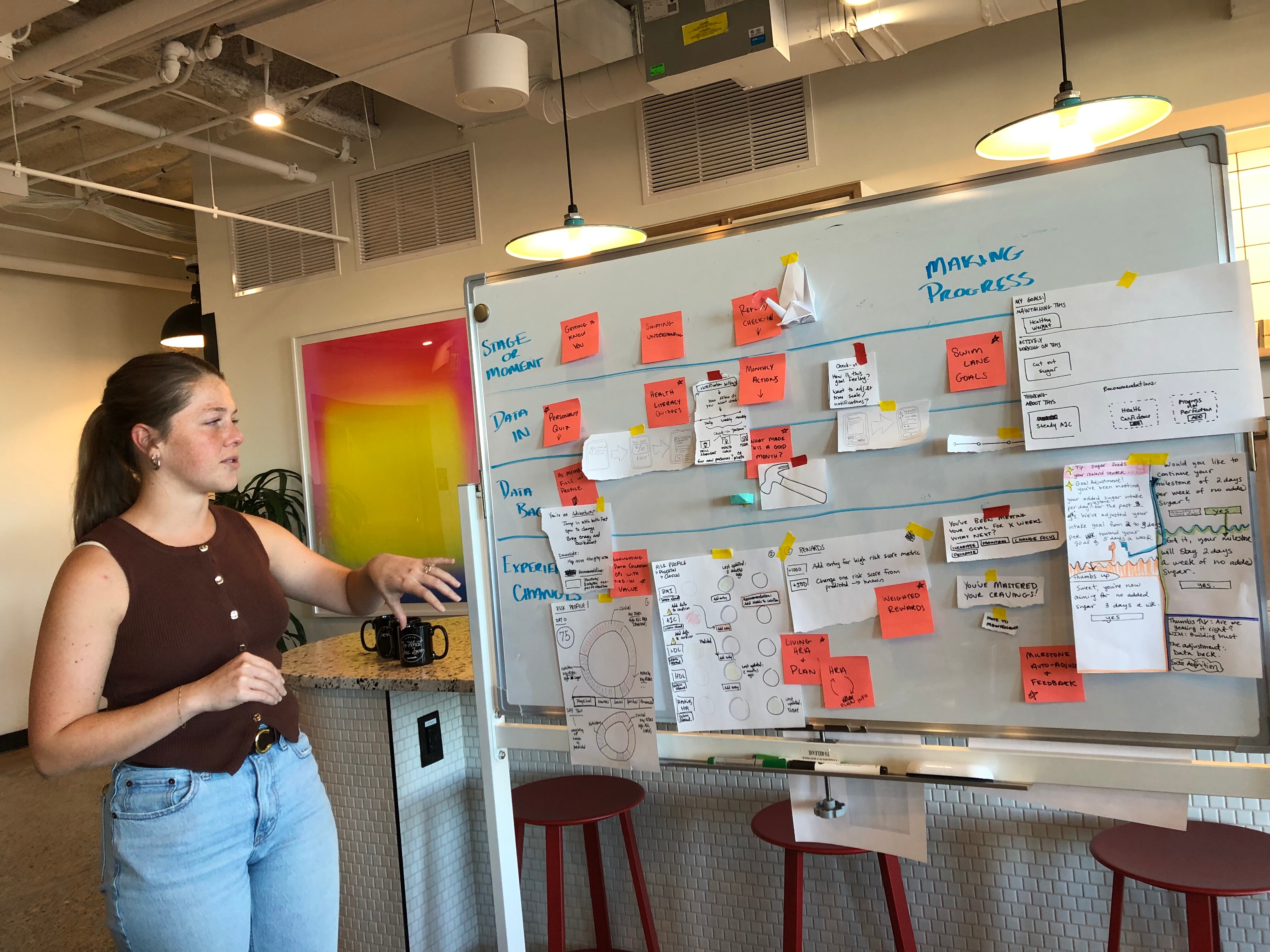 Cross-functional workshop